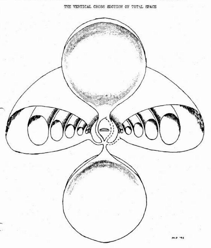 Sadler Vertical Cross Section